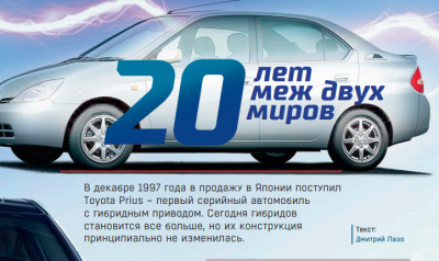 Обложка для статьи Toyota Prius: Двадцать лет меж двух миров