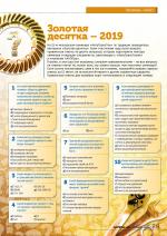 Журнал АКППро December 2019 (#15) страница 29