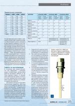 Журнал АКППро September 2022 (#21) страница 25