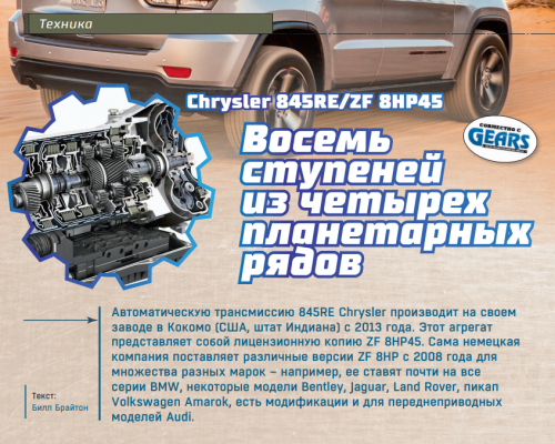 Ремонт акпп zf 8hp45