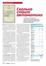Журнал АКППро Ноябрь 2016 (#2) страница 28