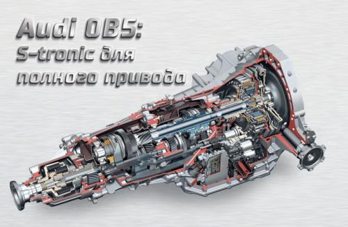 Чем отличается S-Tronic от DSG?