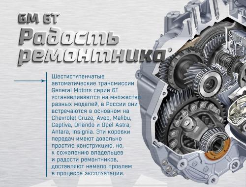 Opel Mokka – плюсы и минусы эксплуатации за 6 лет владения