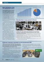Журнал АКППро Июнь 2019 (#13) страница 6