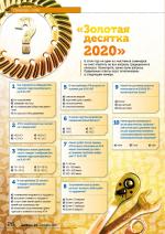 Журнал АКППро Декабрь 2020 (#19) страница 26