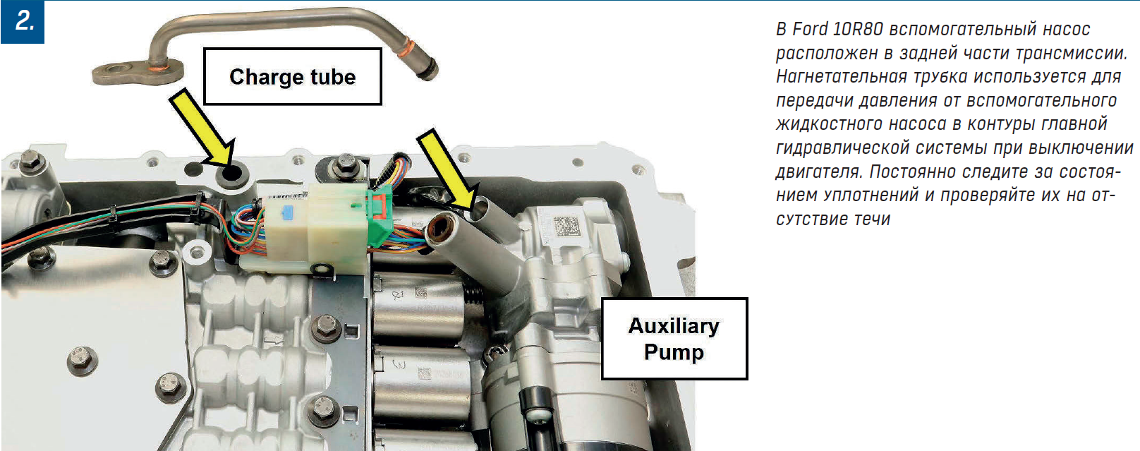 В Ford 10R80 вспомогательный насос
